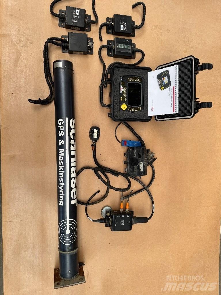 Leica ICP 31, Gps set Autres accessoires
