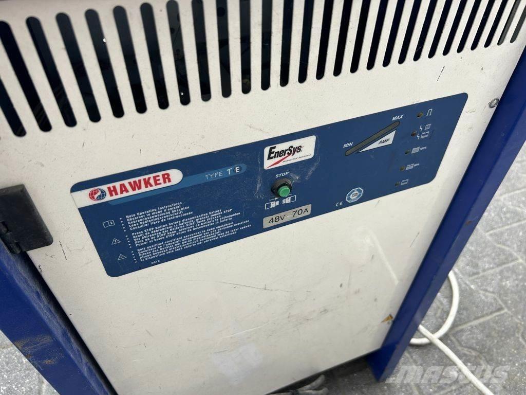 Crown  Chariots élévateurs électriques