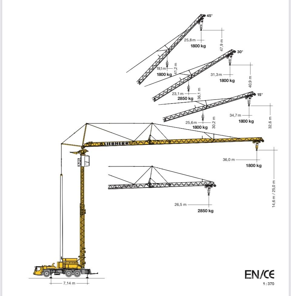  libherr MK63 Grue à montage rapide