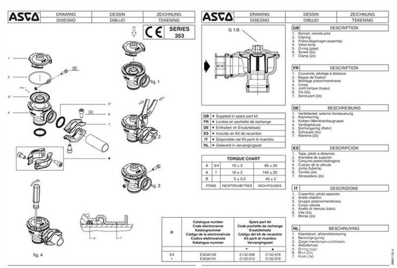 Asco  Accessoires et pièces pour foreuse