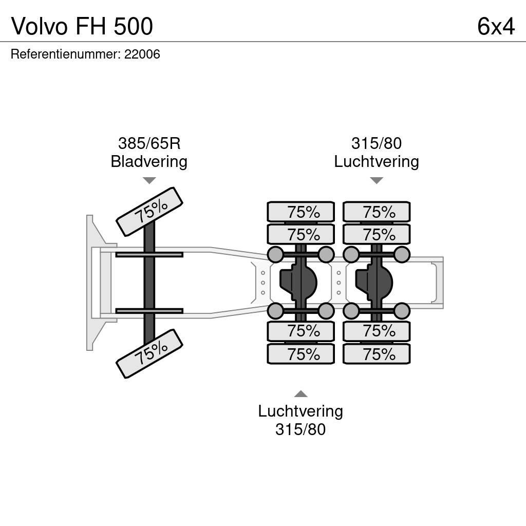 Volvo FH 500 Tracteur routier