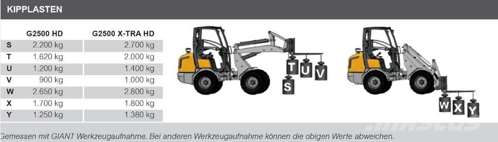 GiANT G 2500 X-Tra Chargeuse sur pneus