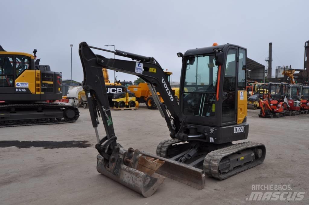 Volvo ECR 25 D Mini pelle < 7t