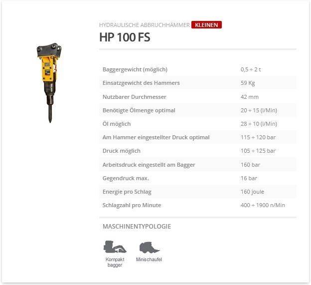 Indeco HP 100 FS Marteau hydraulique