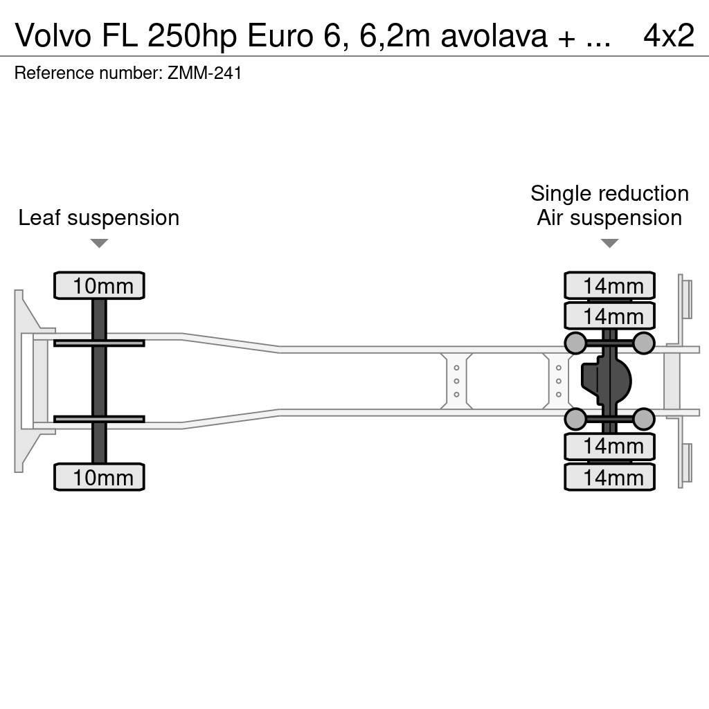 Volvo FL Camion plateau ridelle avec grue