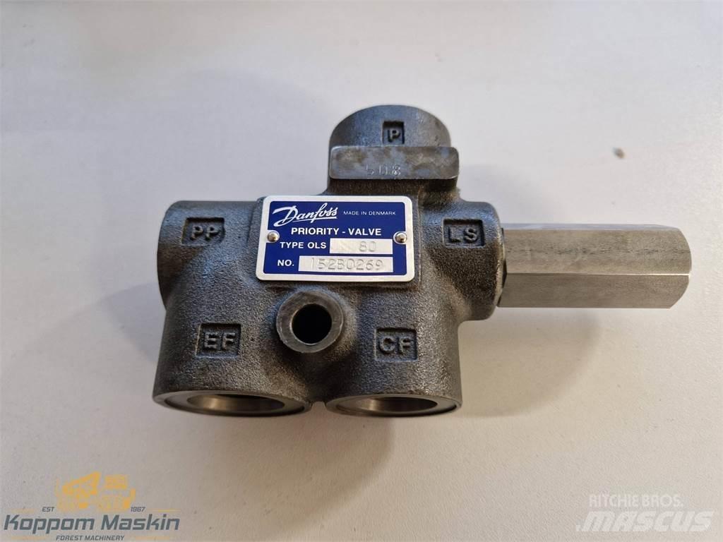Eco Log 7003948 Hydraulique
