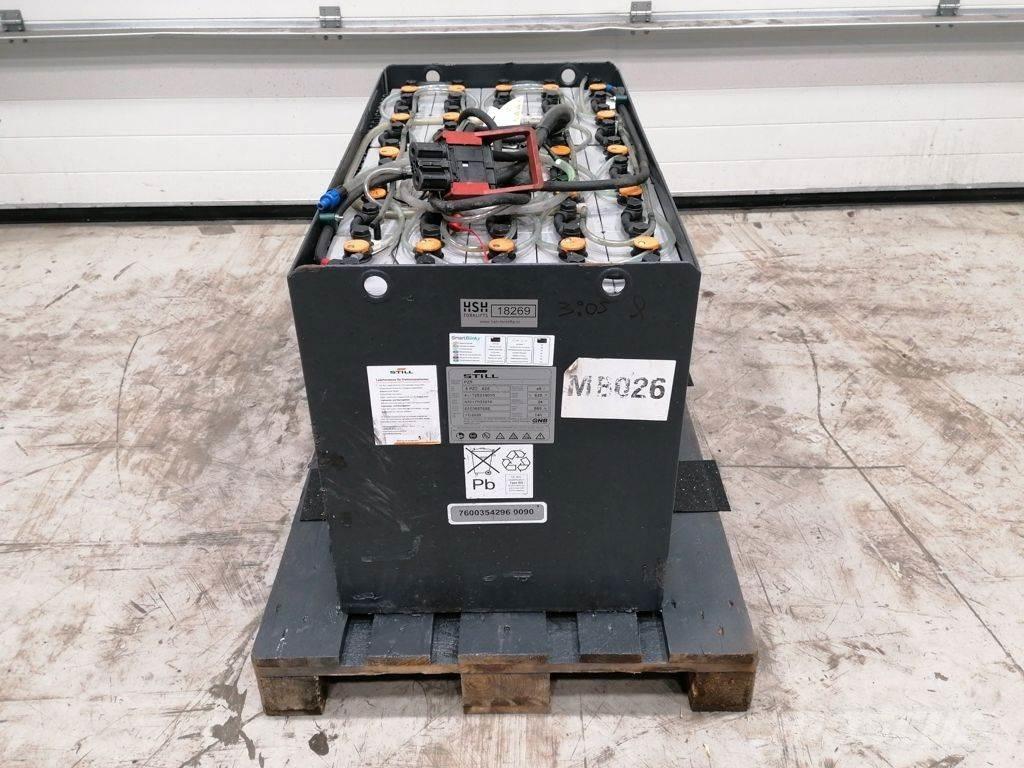  Batterij 48V 625Ah Batteries