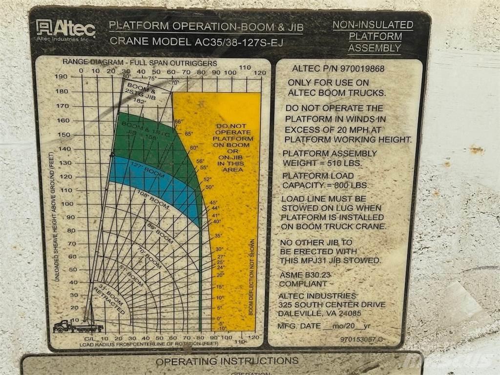 Altec 970019868 Accessoires et pièces pour grue