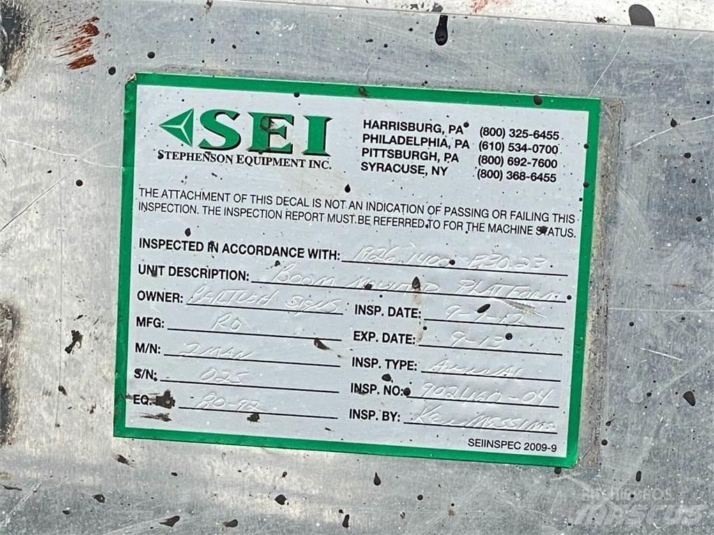 Mantis  Accessoires et pièces pour grue