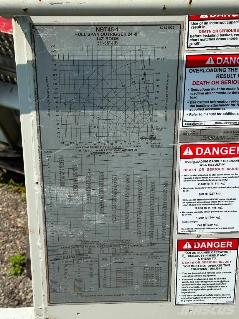 National  Accessoires et pièces pour grue