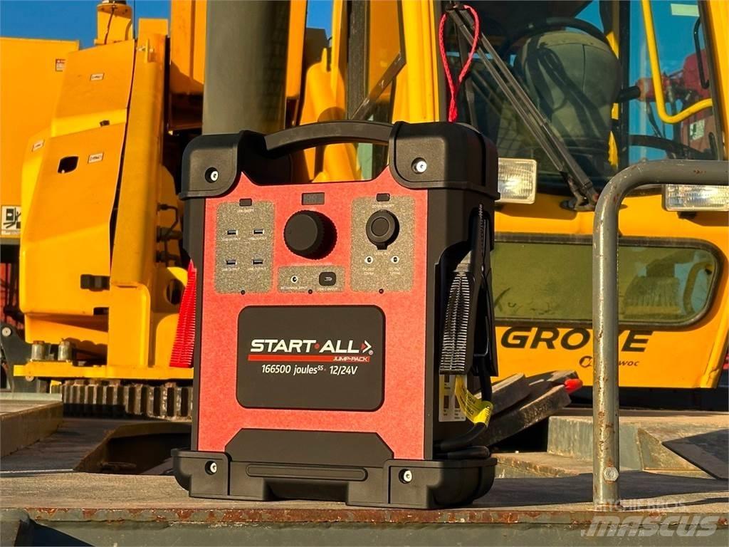  Various JP-12-24 Autre grue