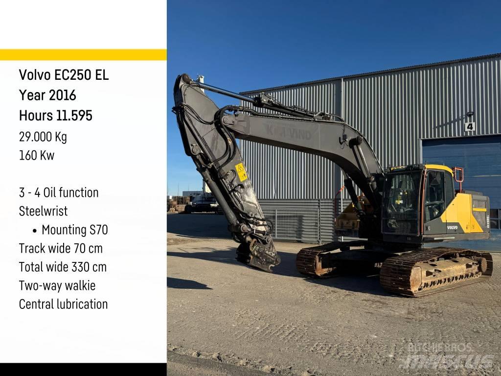 Volvo EC 250 EL Pelle sur chenilles