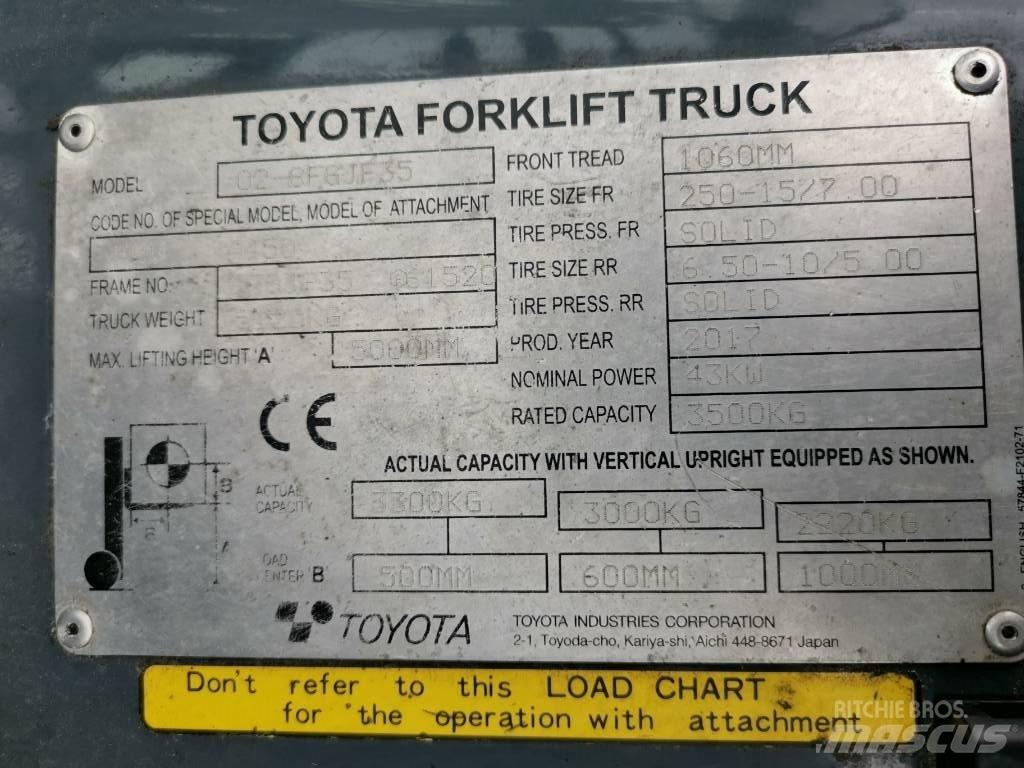 Toyota 02-8FGJF35 Chariots GPL