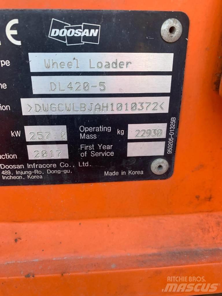 Doosan DL 420-5 Chargeuse sur pneus