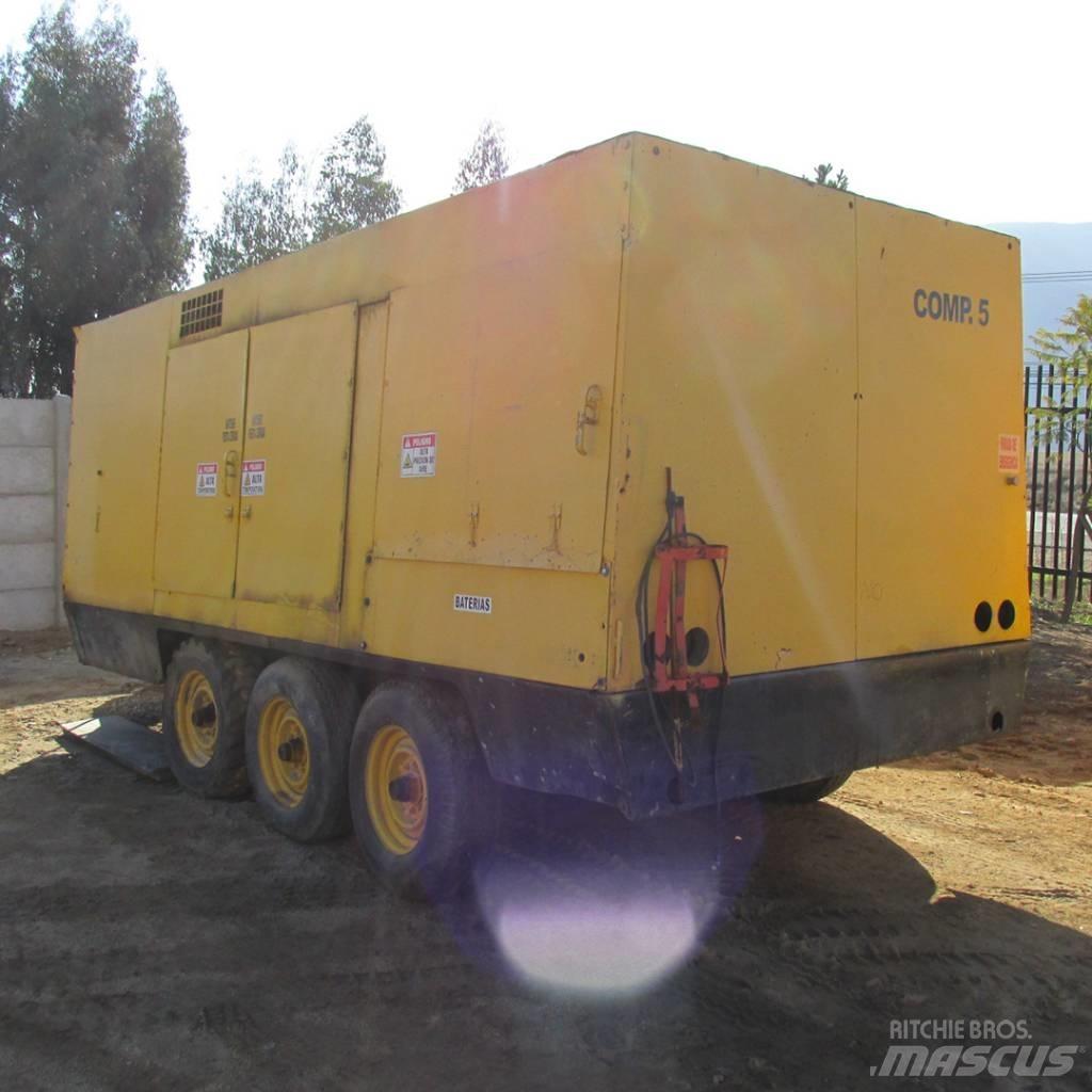 Sullair 900XH Compresseur