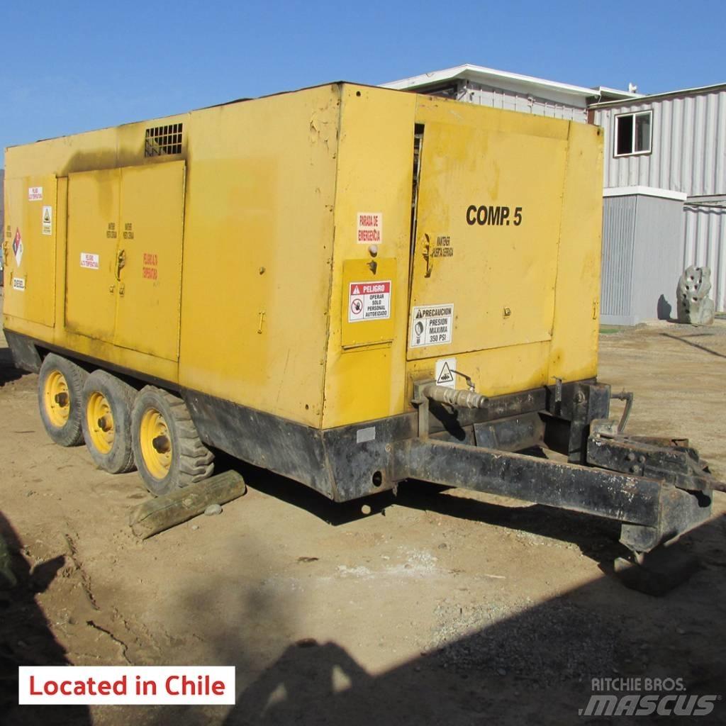 Sullair 900XH Compresseur