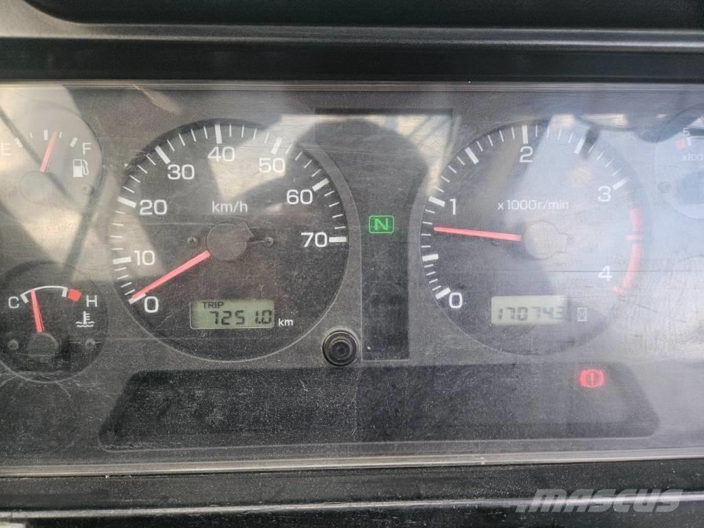 Kato KRM-13H-2 Grues tout terrain