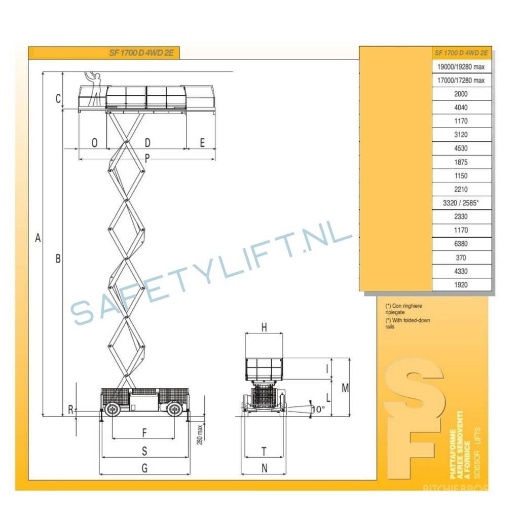 Airo SF 1700 D Nacelle ciseaux