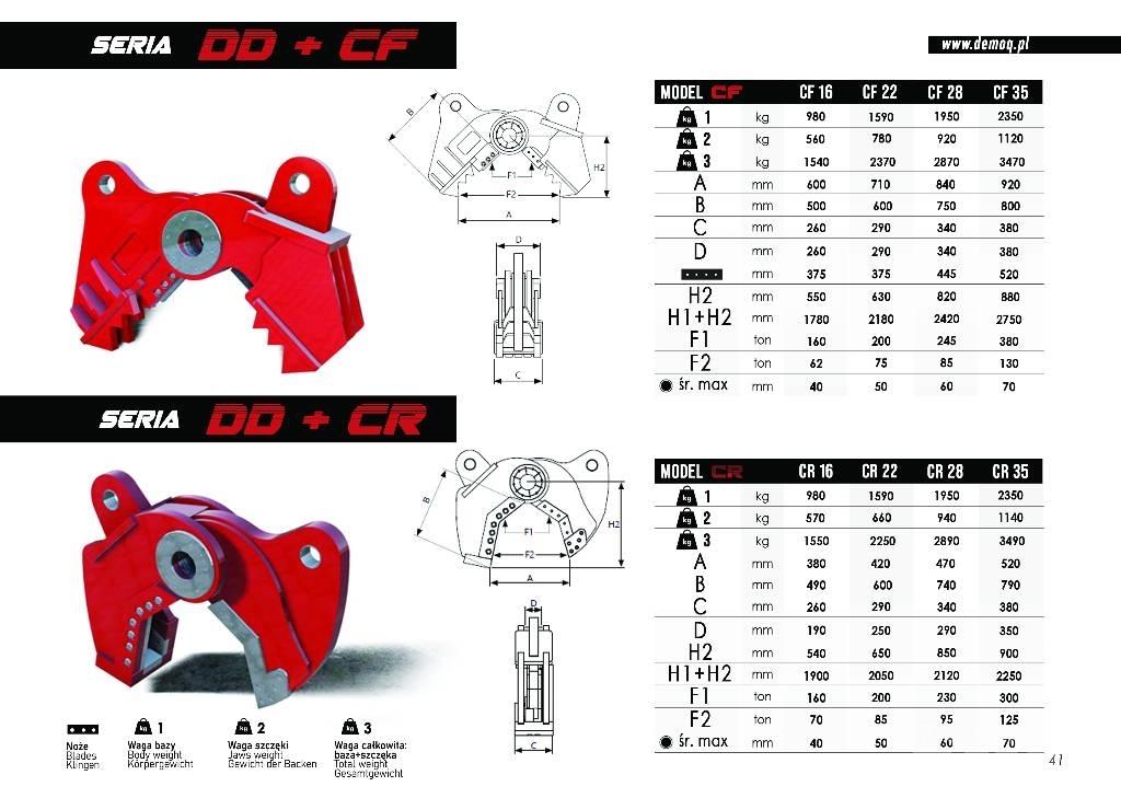  DEMOQ DD28 + CD Cisaille