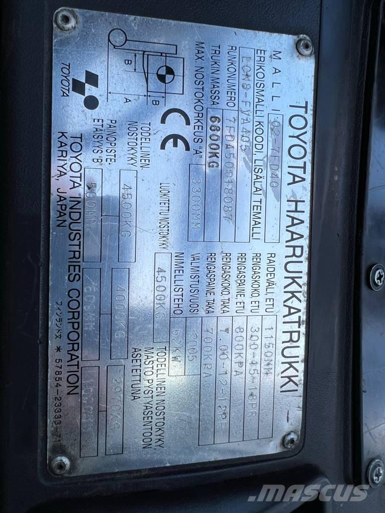 Toyota 02-7 FD 40 Chariots diesel