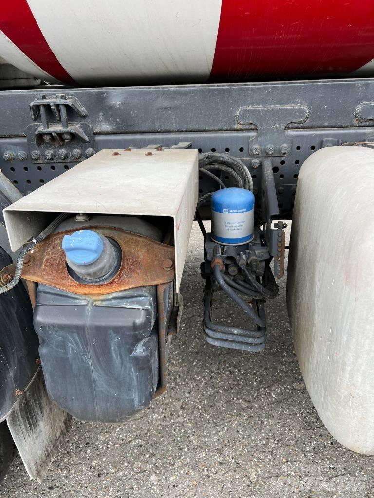 Mercedes-Benz 3248 Camion malaxeur