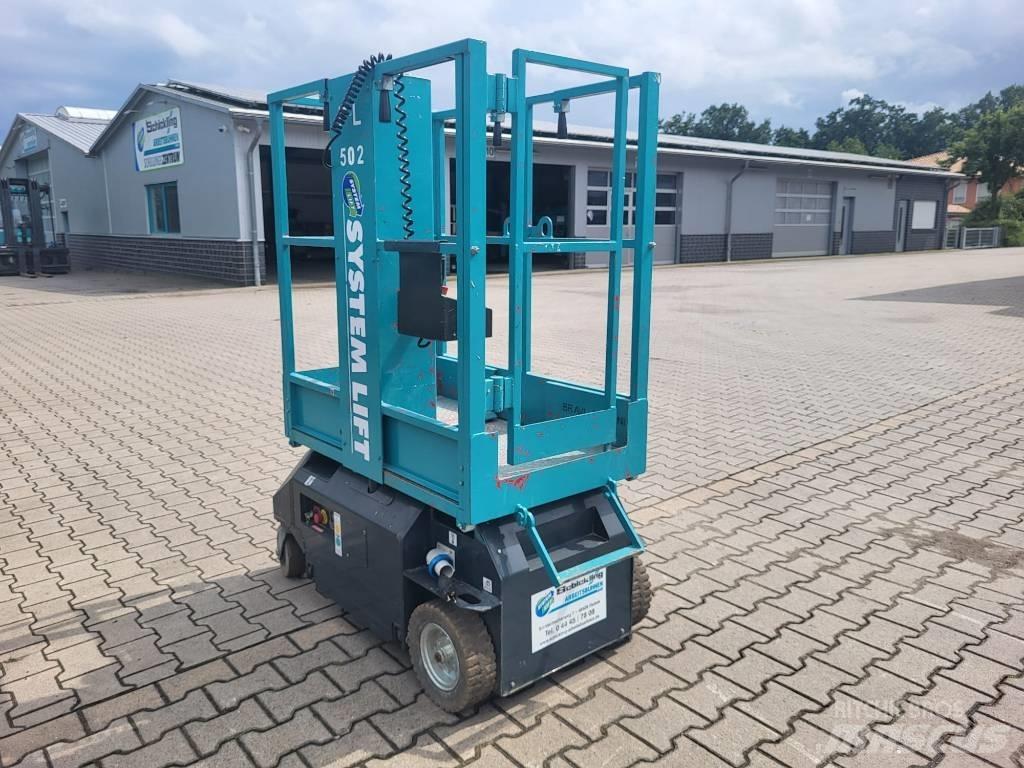 Bravi Lui Mini HD Nacelle Automotrice