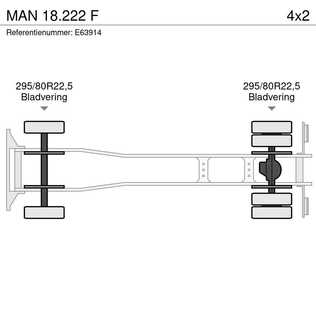 MAN 18.222 F Camion ampliroll
