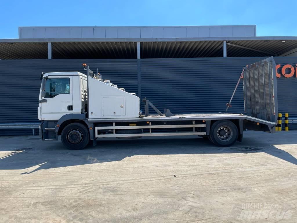 MAN TGM 18.250 4X2 Construction - Autres