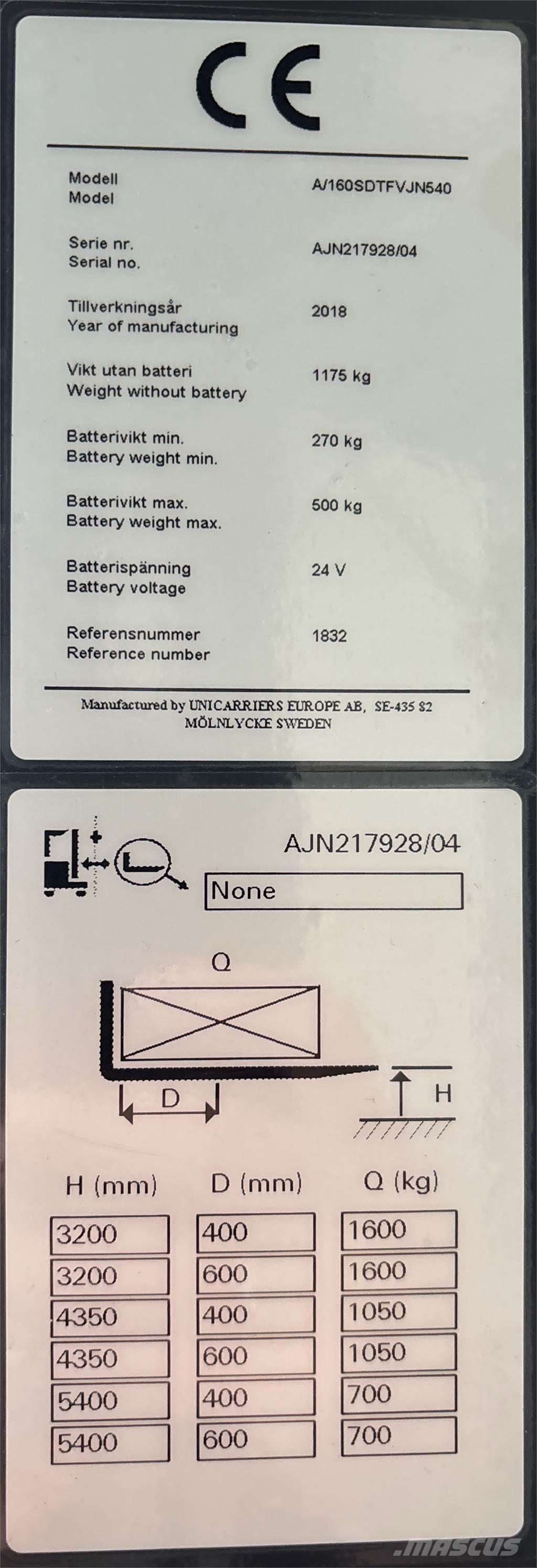 Atlet A160 Gerbeurs Automoteurs