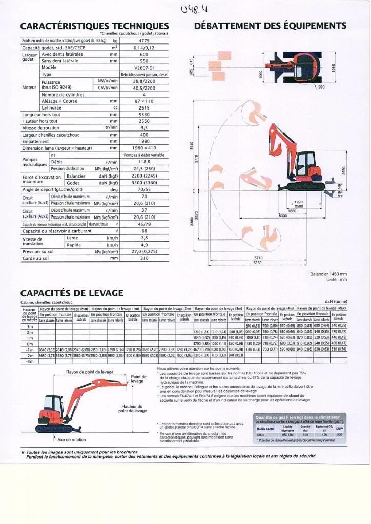 Kubota U 48-4 Mini pelle < 7t