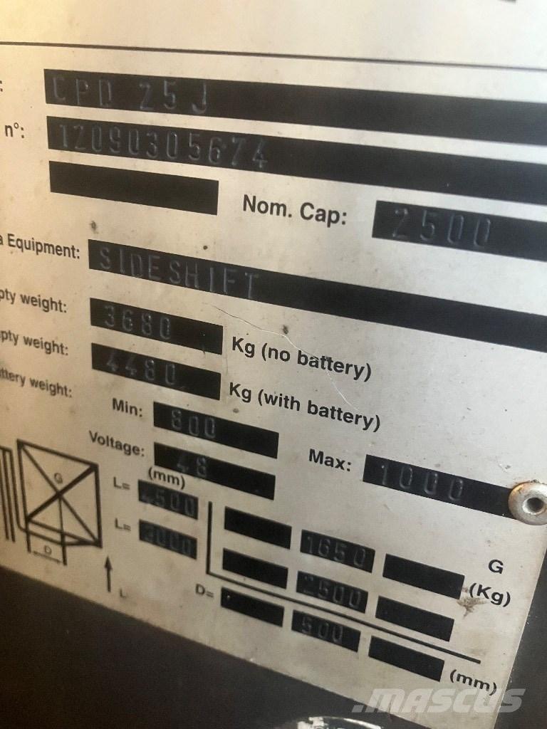 EP heftruck CPD25 Chariots élévateurs électriques