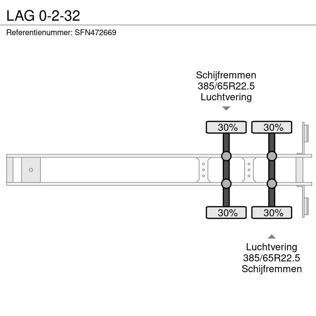 LAG 0-2-32 Semi remorque porte container