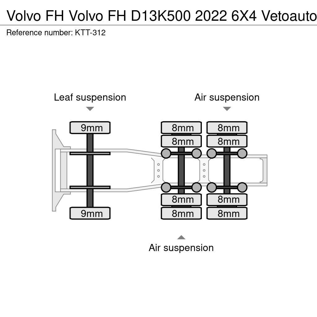 Volvo FH Tracteur routier