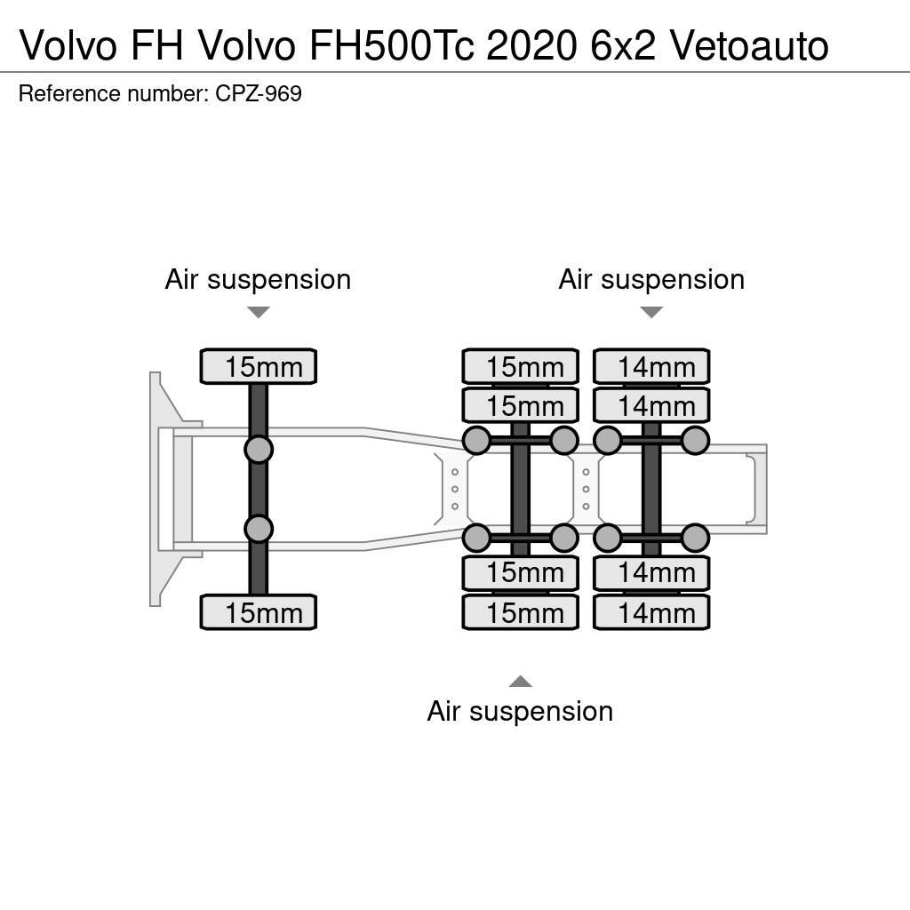 Volvo FH Tracteur routier