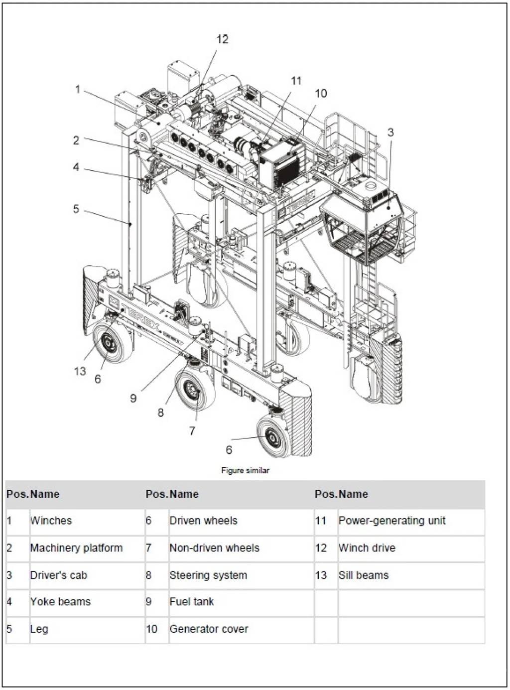 Terex N SC 424 E Manutention - Autres