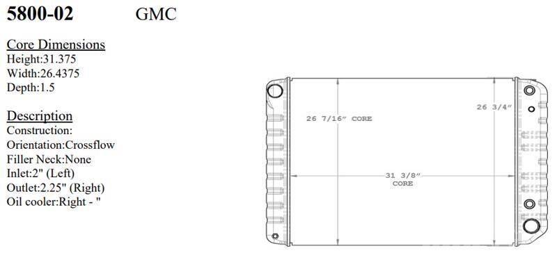 GMC  Radiateurs