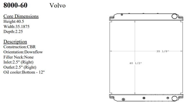Volvo VT Radiateurs