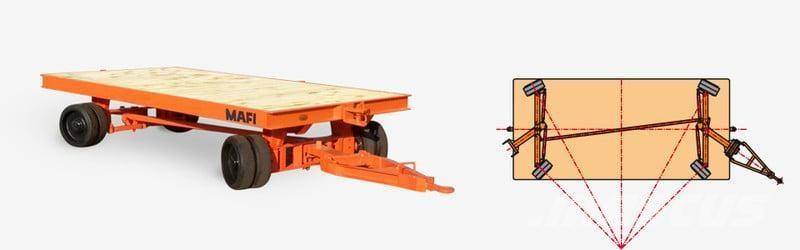 Mafi 1060 / 4t Remorque ridelle