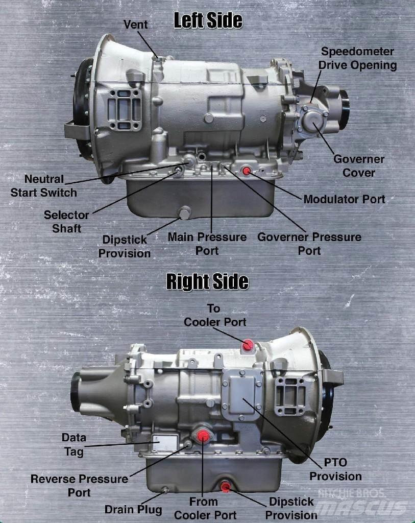 Allison MT643 Transmission