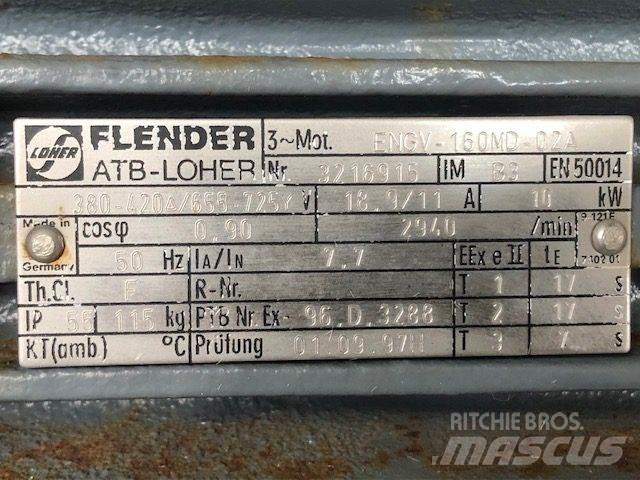  10 kW Flender E-Motor Moteur