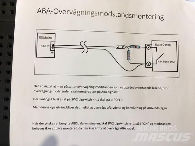  ABA Overvågningsmodstand Electronique