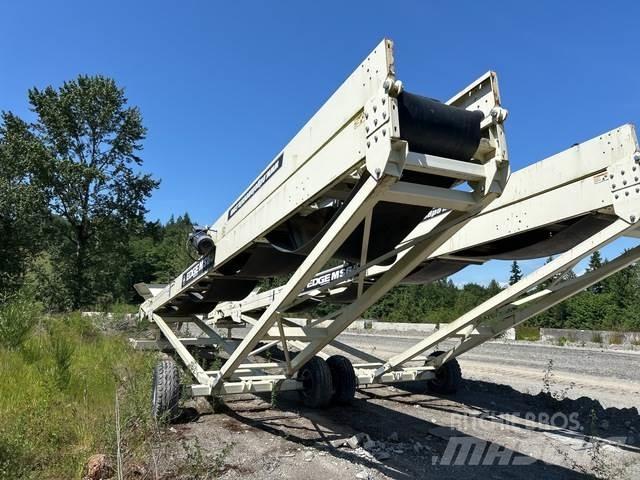 Edge MS6532 Convoyeur