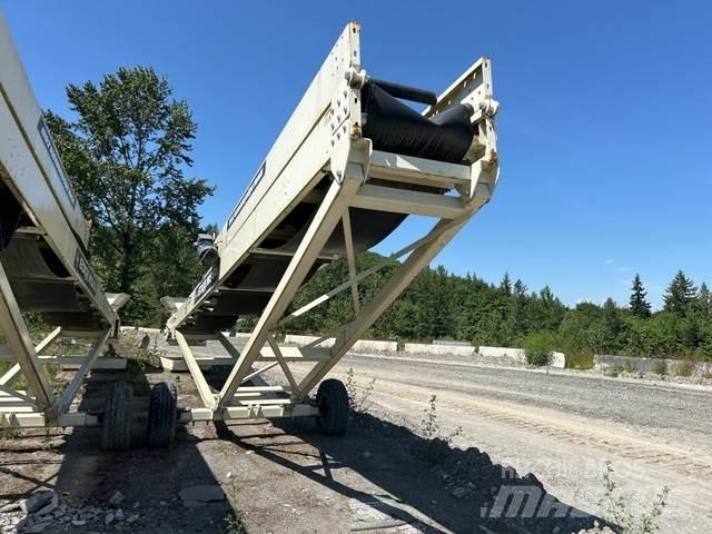Edge MS6532 Convoyeur