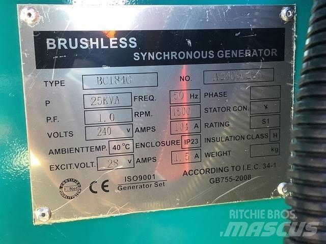  EXEQ 25-1 Générateurs diesel