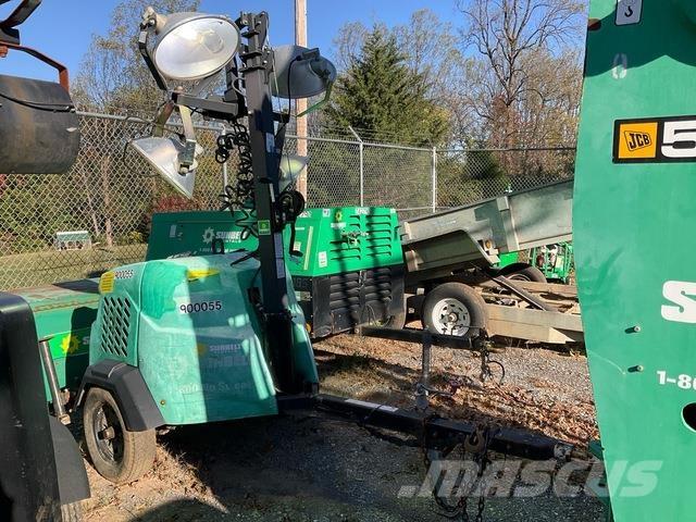 Magnum MLT6SK Tour d'éclairage