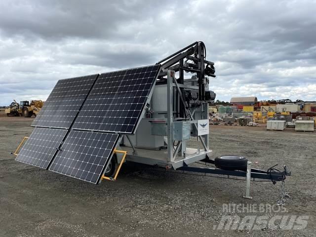  Zeco Solar Owl Tour d'éclairage