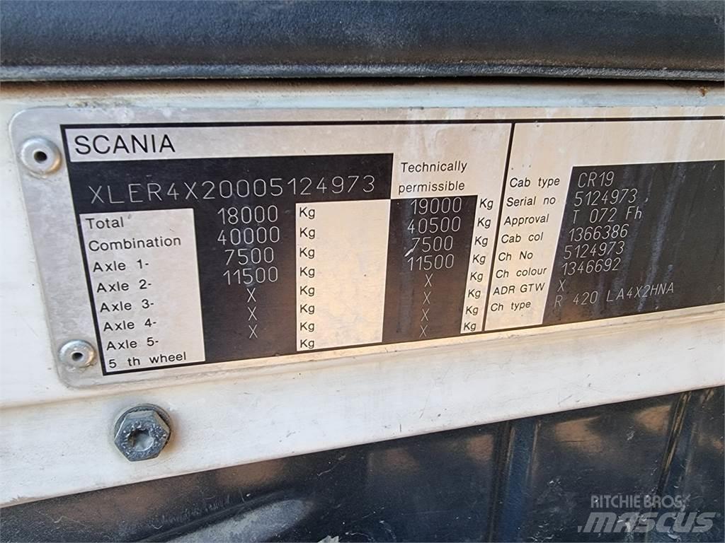 Scania R420 Tracteur routier