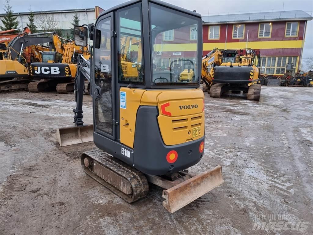 Volvo EC18D Mini pelle < 7t