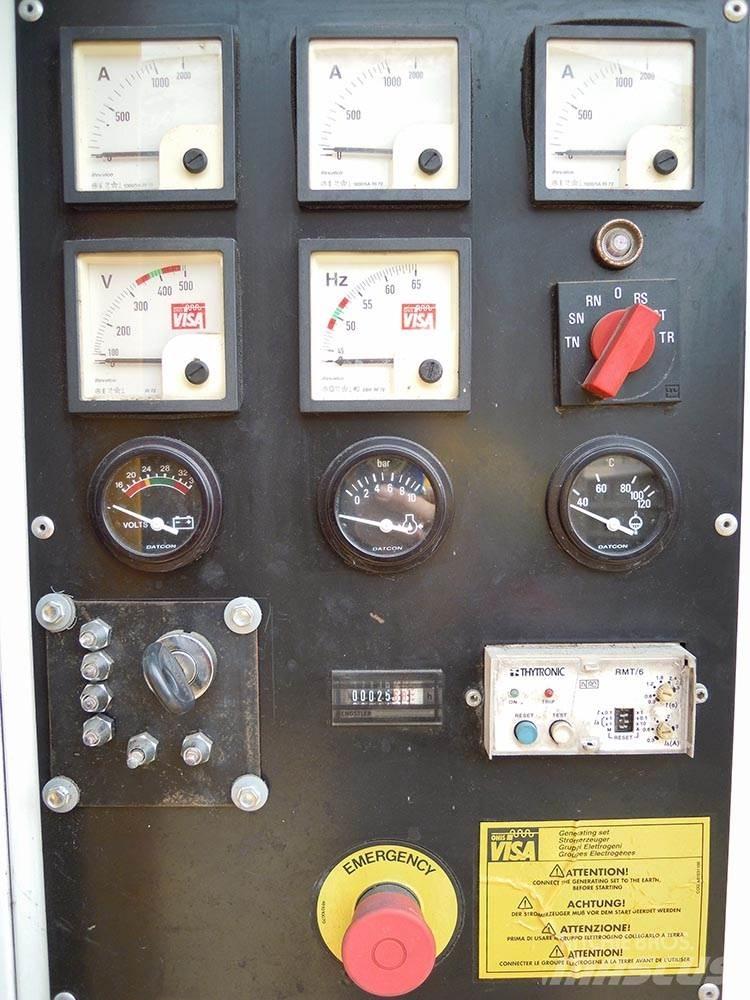 Visa D430SS Autres générateurs