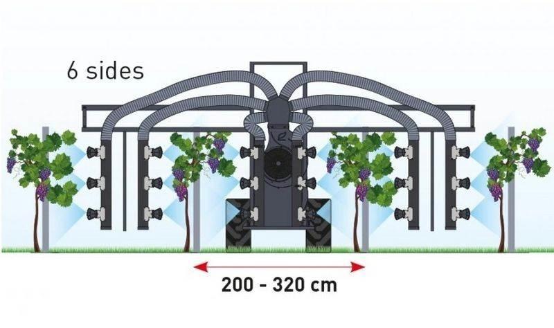 Caffini Rafal Pro-3 Pulvérisateurs traînés